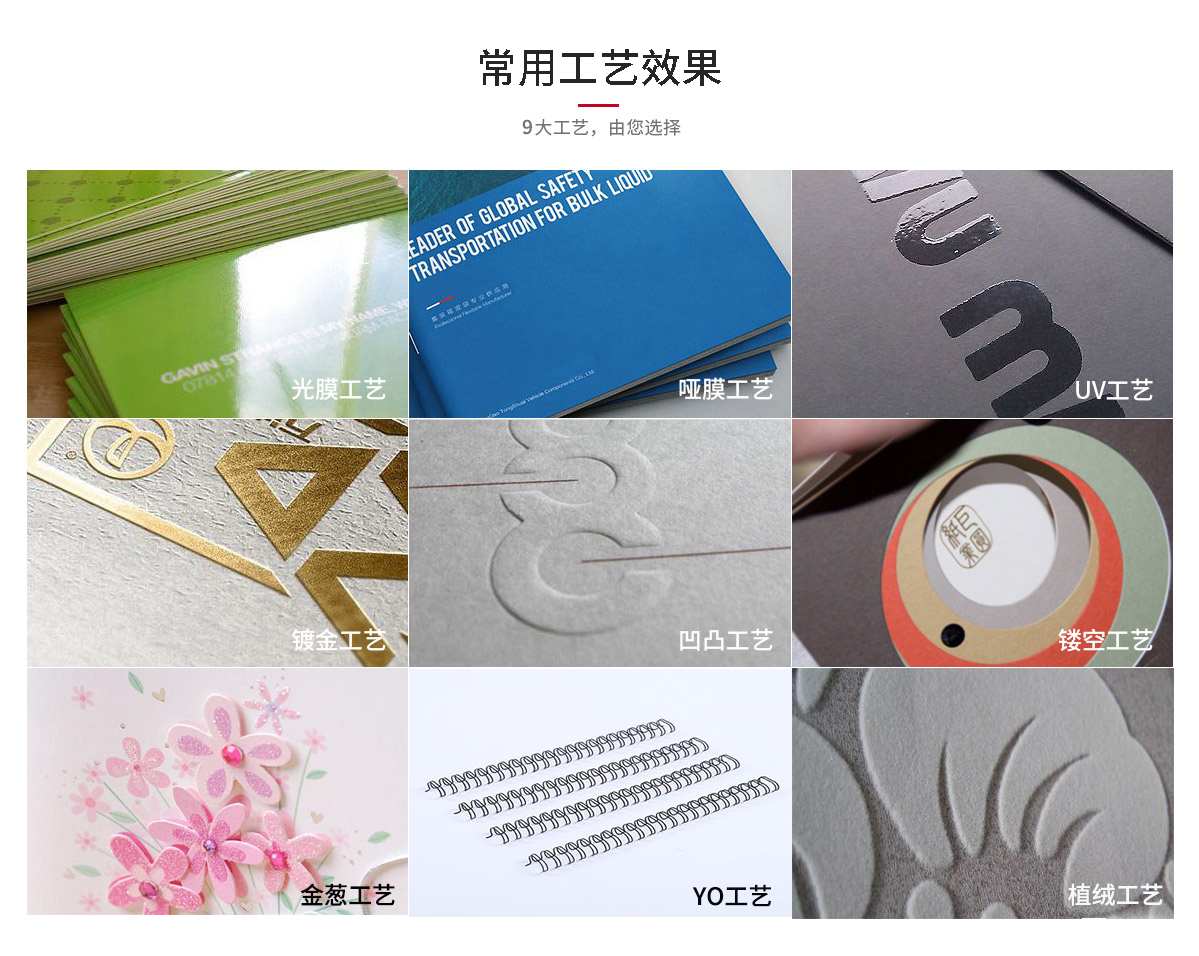 后期工藝